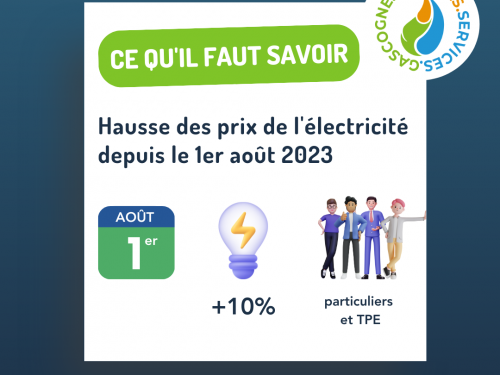 Hausse des prix de l'électricité au 1er août 2023, ce qu'il faut savoir.